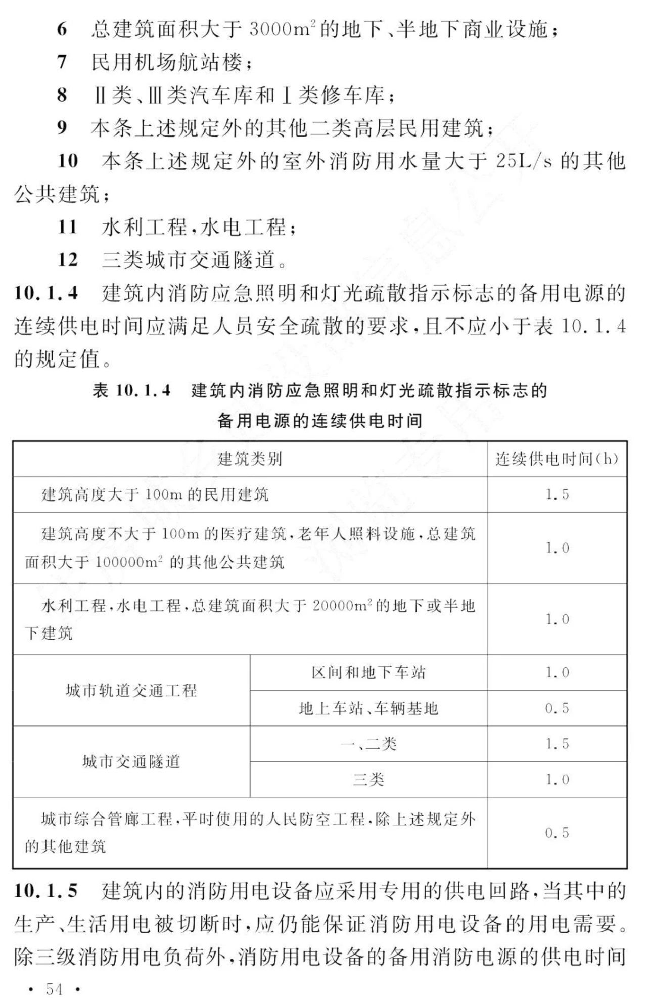 GB 55037-2022《建筑防火通用规范》