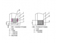 中空玻璃的密封性靠什么实现?